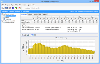 cc-Modeler Professional screenshot