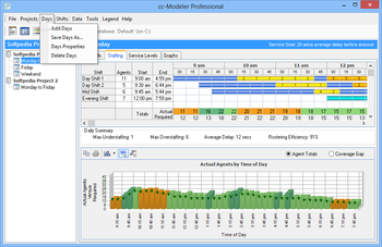 cc-Modeler Professional screenshot 2