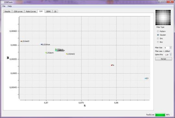 CDBTools screenshot 7