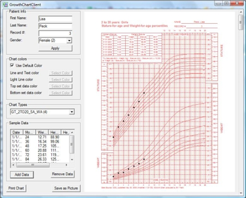 CDC Growth Chart SDK screenshot 2