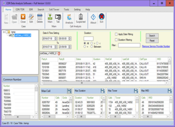 CDR Data Analysis screenshot