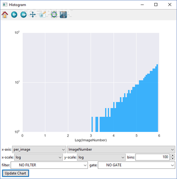 CellProfiler Analyst screenshot 6