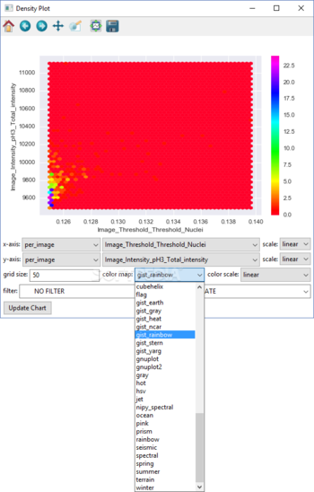 CellProfiler Analyst screenshot 7