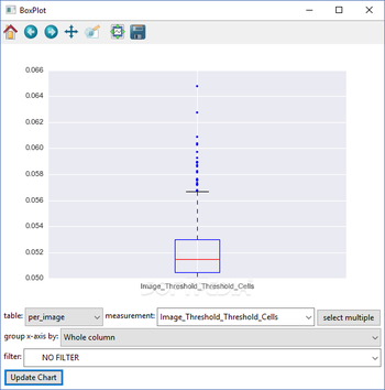 CellProfiler Analyst screenshot 8