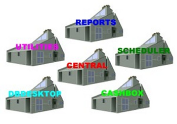 Centre Manager Suite screenshot