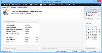 Cerberus FTP Server screenshot