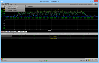 Chanalyzer Lite screenshot 3