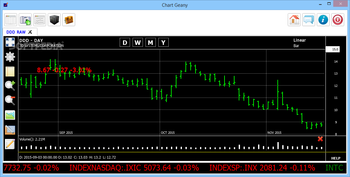 Chart Geany screenshot 2