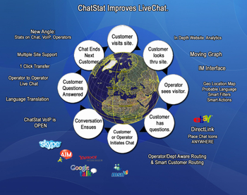 Chatstat screenshot 5