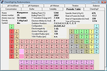 ChemDigiT screenshot 10