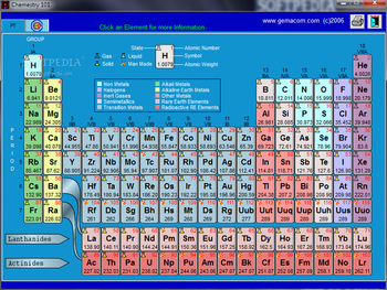 Chemistry 101 screenshot