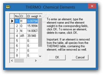 Chemked-I screenshot 5