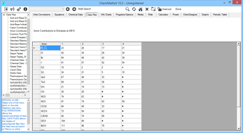 ChemMaths screenshot 5