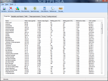 ChemToolBox screenshot