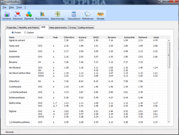 ChemToolBox screenshot 3