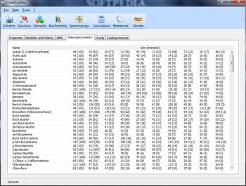 ChemToolBox screenshot 4