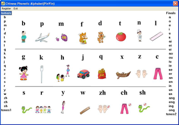 Chinese Phonetic Alphabet (PinYin) screenshot