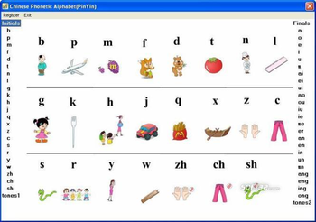 Chinese Phonetic Alphabet (PinYin) screenshot 2