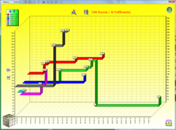 Chinese Speaking Mahjong screenshot 3