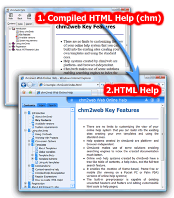 chm2web screenshot 2
