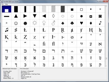 Chortkeh BDF Font Viewer screenshot