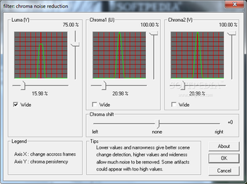 Chroma Noise Reduction screenshot