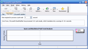 Chrysanth Email Notifier screenshot