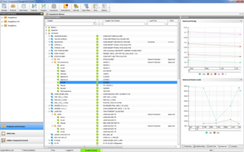 Ciiva Bill of Materials Management System screenshot 6