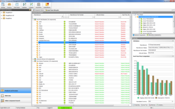 Ciiva Bill of Materials Management System screenshot 9