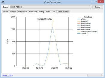 Cisco Device Info screenshot 3