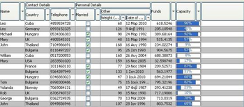 Citra Table screenshot