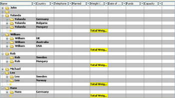Citra Table screenshot 2