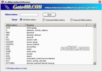 CL Abbreviation Reference screenshot