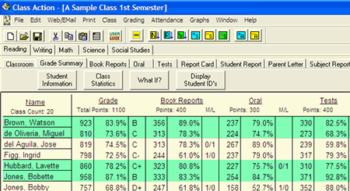 Class Action Gradebook Elementary Edition screenshot