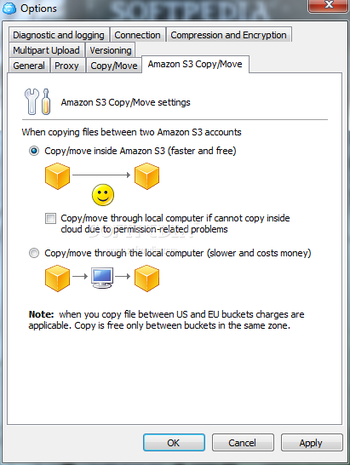 CloudBerry Explorer for Amazon S3 screenshot 17