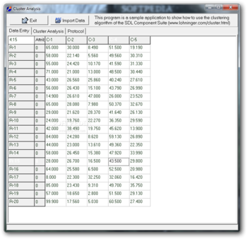 Cluster Analysis screenshot