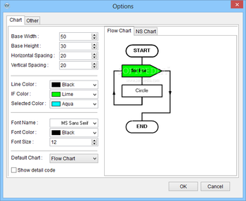 Code to FlowChart screenshot 3