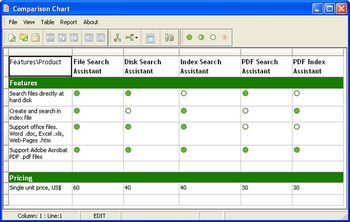 Comparison Chart screenshot