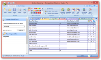 Competition Strategy Studio Pro screenshot 5