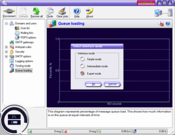 Complete Mail Server screenshot 2