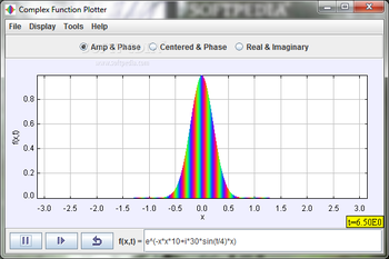 Complex Function Plot screenshot