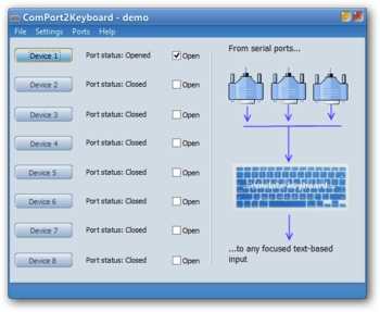 ComPort2Keyboard screenshot