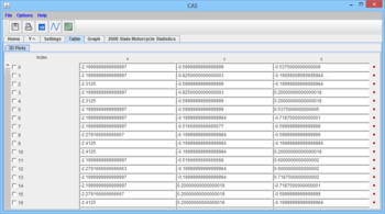 Computer Algebra System (CAS) screenshot 4
