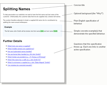 Concordion screenshot