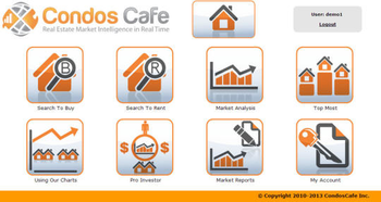 CondosCafe screenshot 2