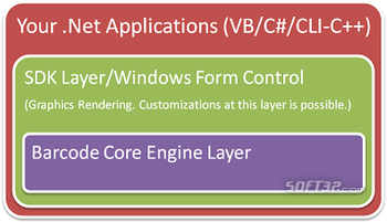 ConnectCode .Net Barcode SDK screenshot 3