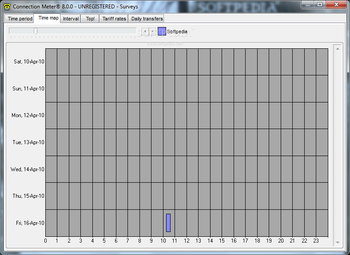 Connection Meter screenshot 22