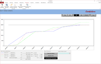 Conoditero screenshot 3