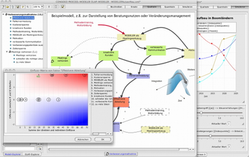 Consideo Bi Modeler screenshot