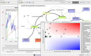 CONSIDEO PROCESS MODELER screenshot 2